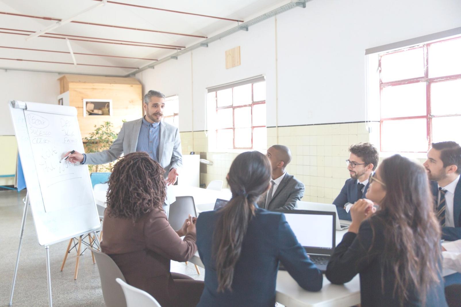 Strategische Geschäftsentwicklung und Wachstumsplanung